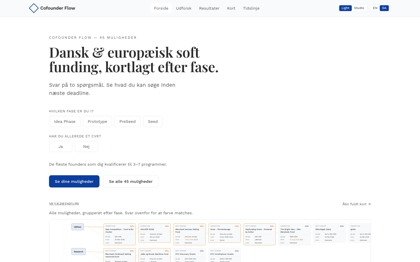 cofounder-flow screenshot