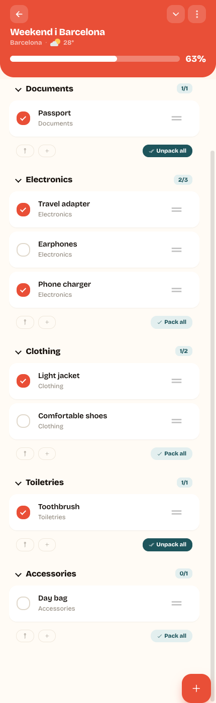 Luggage Log — pakkeliste for en weekendtur til Barcelona, kategoriseret med vejrudsigt